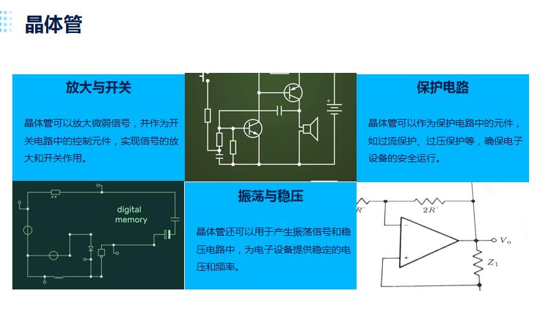 电子设备中的应用