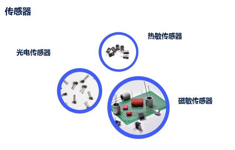 电子设备中的应用