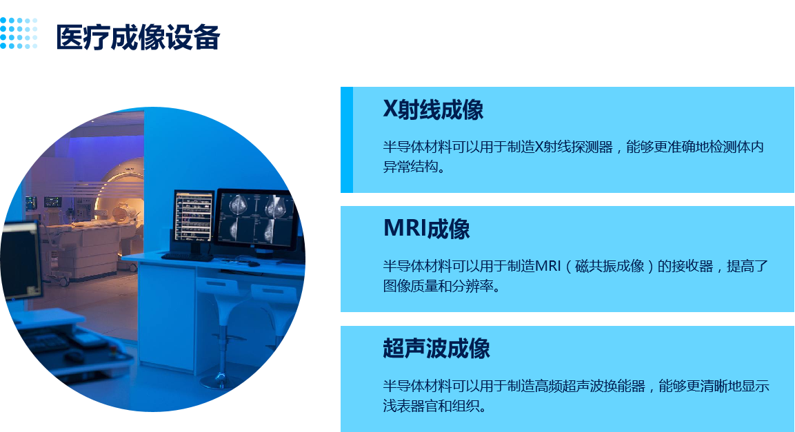 医疗领域的应用