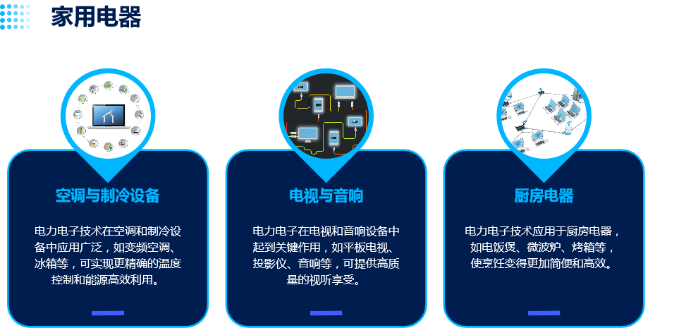 家庭与办公应用